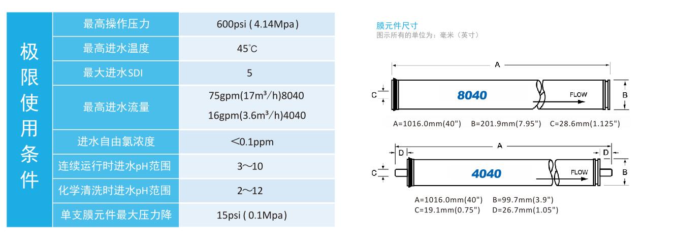 wKj0iV--F-GADde4AAD6V_zf5xw617.jpg